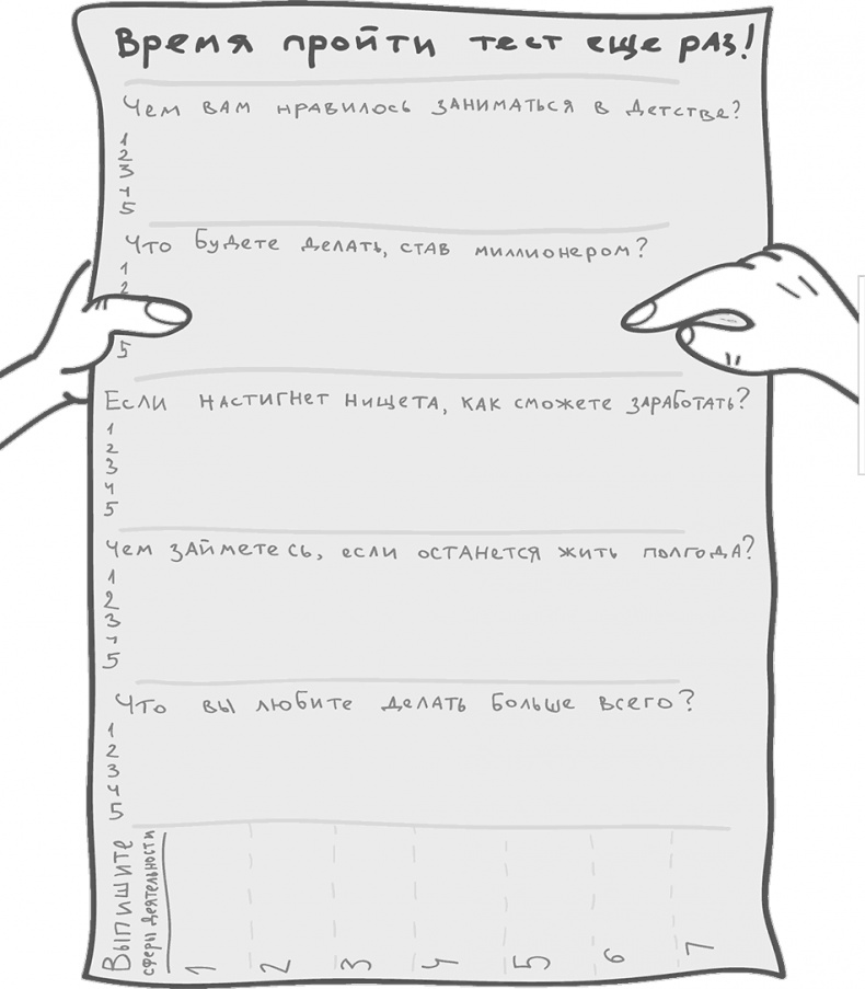 Иллюстрация к книге — Предназначение. Найти дело жизни и реализовать свои мечты [i_138.jpg]