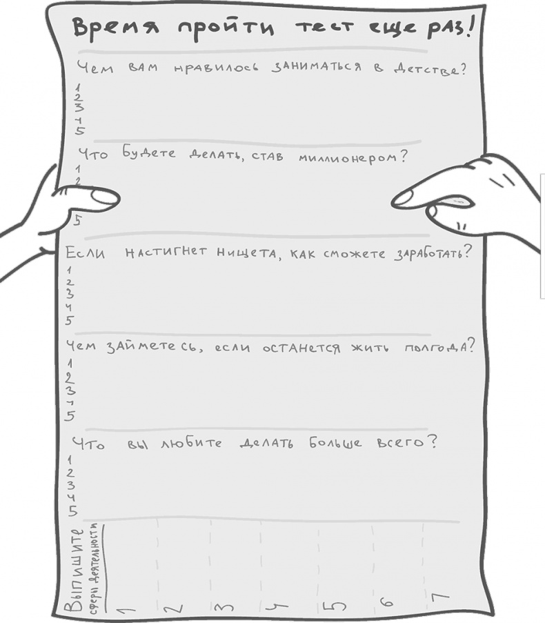 Иллюстрация к книге — Предназначение. Найти дело жизни и реализовать свои мечты [i_156.jpg]