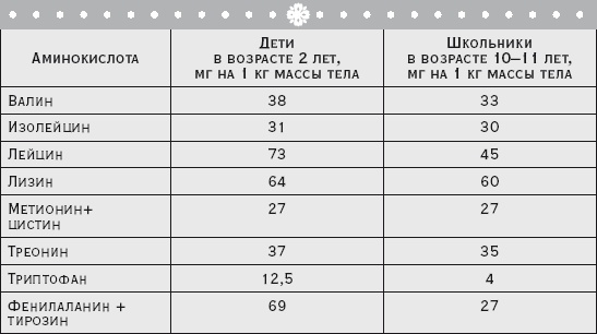 Иллюстрация к книге — Здоровая русская кухня [i_030.jpg]
