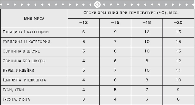 Иллюстрация к книге — Здоровая русская кухня [i_171.jpg]