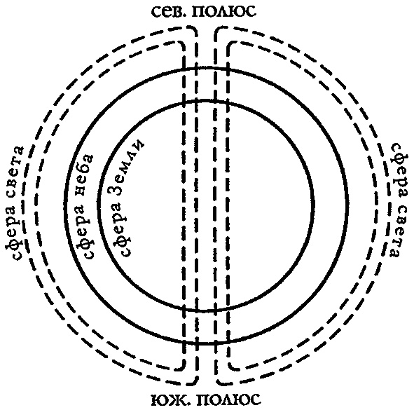 Иллюстрация к книге — Великий закон славян [i_001.jpg]