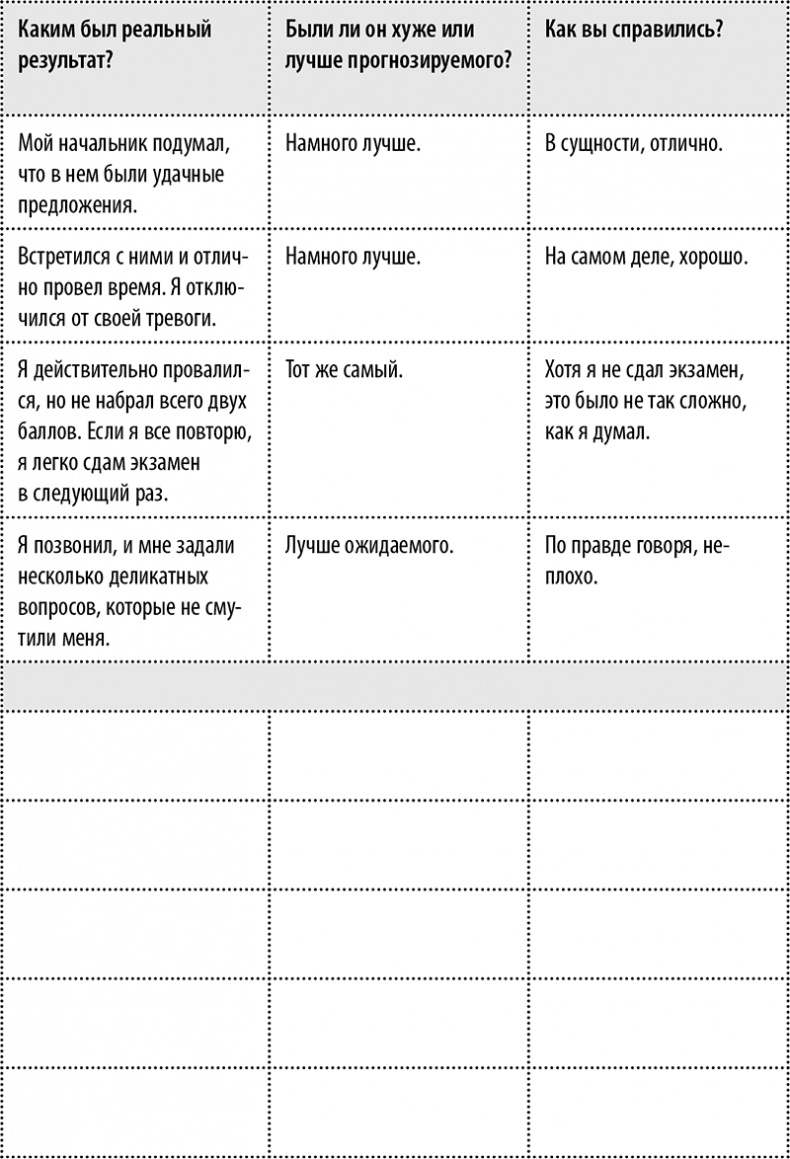 Иллюстрация к книге — Эта книга сделает вас спокойным [i_023.jpg]