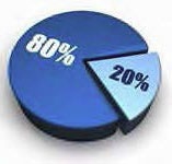 Иллюстрация к книге — Как заняться тем, что планировала и прекратить саботировать собственное будущее. Антисамосаботаж. Книга-тренинг [i_011.jpg]