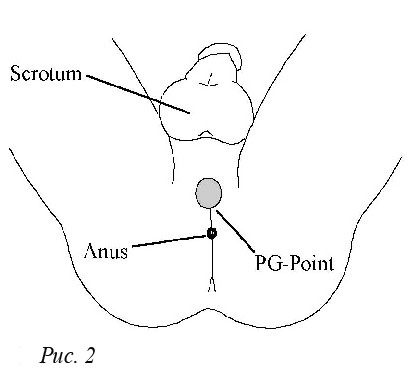 Иллюстрация к книге — Библия секса [_3.jpg]