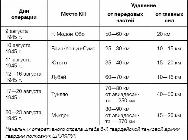 Иллюстрация к книге — Через Гоби и Хинган [_95.jpg]