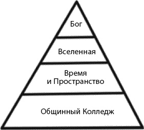 Иллюстрация к книге — Страна коров [_078.jpg]