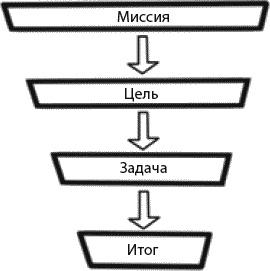 Иллюстрация к книге — Страна коров [_092.jpg]