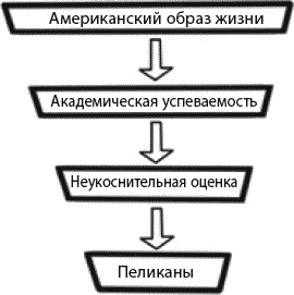 Иллюстрация к книге — Страна коров [_093_2.jpg]