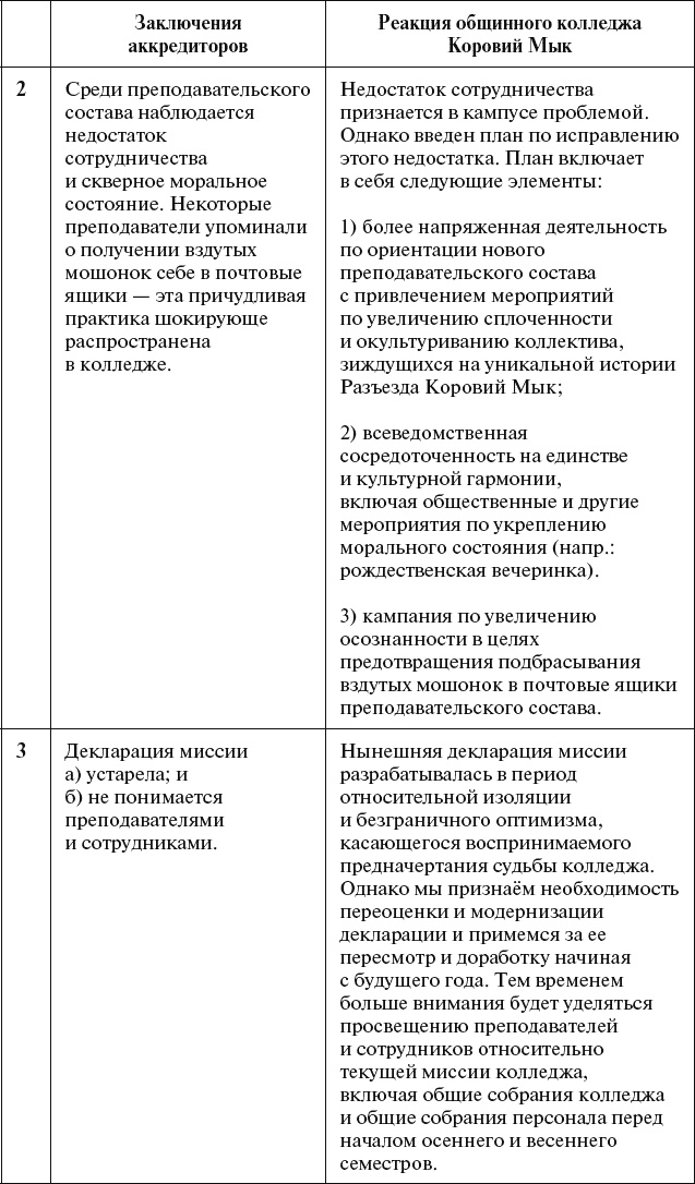 Иллюстрация к книге — Страна коров [_143.jpg]