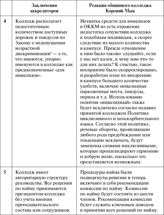 Иллюстрация к книге — Страна коров [_143_2.jpg]