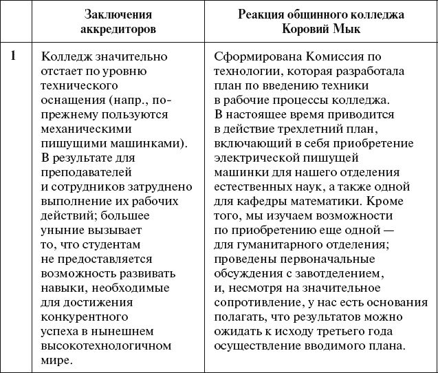 Иллюстрация к книге — Страна коров [_144.jpg]