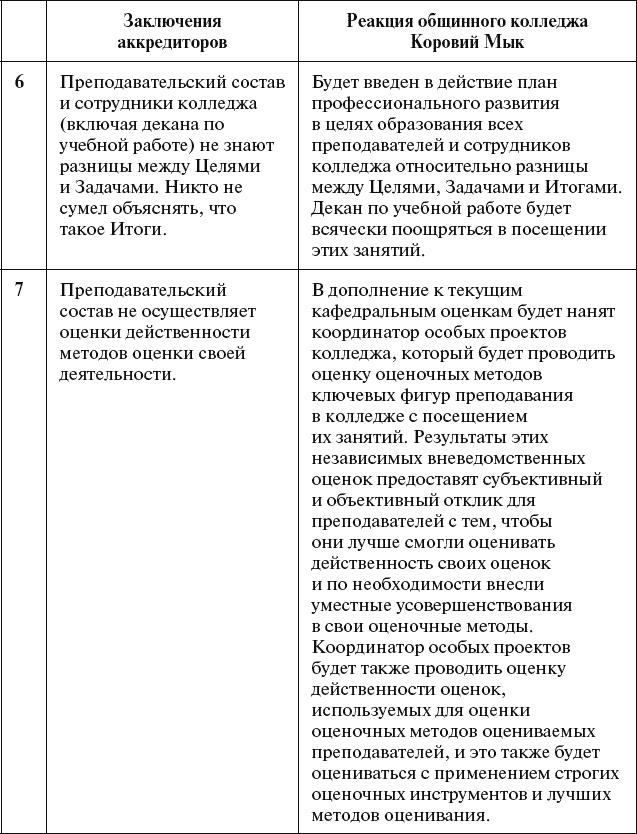 Иллюстрация к книге — Страна коров [_144_2.jpg]