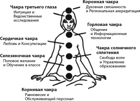 Иллюстрация к книге — Страна коров [_198.jpg]