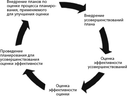 Иллюстрация к книге — Страна коров [_334.jpg]