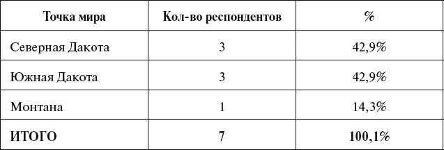 Иллюстрация к книге — Страна коров [_362.jpg]