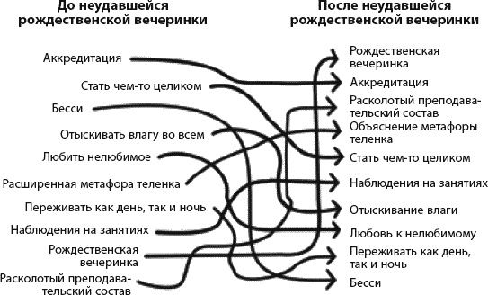 Иллюстрация к книге — Страна коров [_411.jpg]