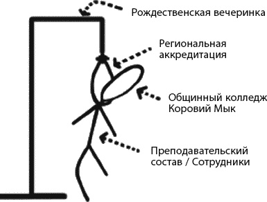 Иллюстрация к книге — Страна коров [_421.jpg]