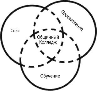 Иллюстрация к книге — Страна коров [_600.jpg]