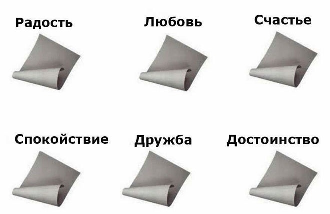 Иллюстрация к книге — Выход из треугольника Жертва-Агрессор-Спасатель. Как за 7 дней научиться пресекать манипуляции и больше никогда не плясать под чужую дудку. Книга-тренинг [i_011.jpg]