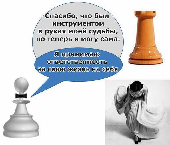 Иллюстрация к книге — Выход из треугольника Жертва-Агрессор-Спасатель. Как за 7 дней научиться пресекать манипуляции и больше никогда не плясать под чужую дудку. Книга-тренинг [i_027.jpg]