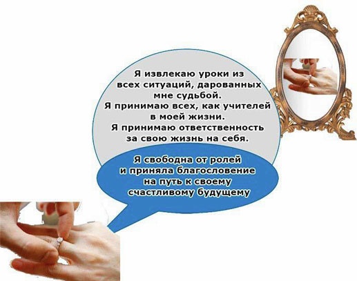 Иллюстрация к книге — Выход из треугольника Жертва-Агрессор-Спасатель. Как за 7 дней научиться пресекать манипуляции и больше никогда не плясать под чужую дудку. Книга-тренинг [i_039.jpg]