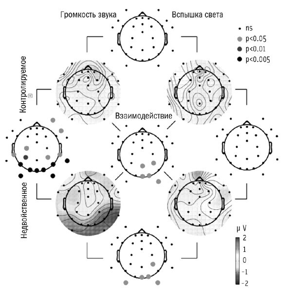 Иллюстрация к книге — Сверхнормальное. Путь к овладению сверхвозможностями [i_021.jpg]