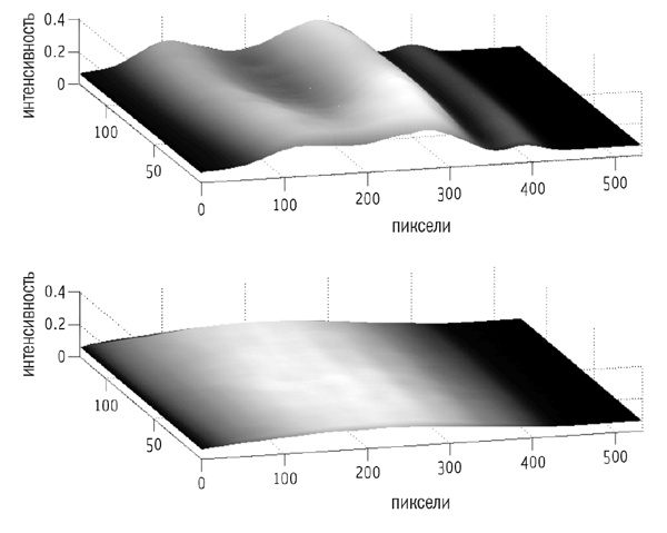 Иллюстрация к книге — Сверхнормальное. Путь к овладению сверхвозможностями [i_032.jpg]