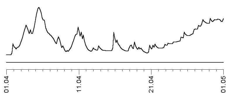 Иллюстрация к книге — Прогноз на каждый день. 2017 год. Овен [i_004.jpg]