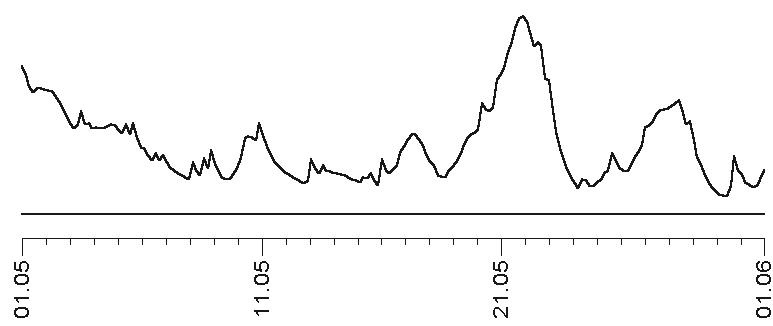 Иллюстрация к книге — Прогноз на каждый день. 2017 год. Овен [i_005.jpg]