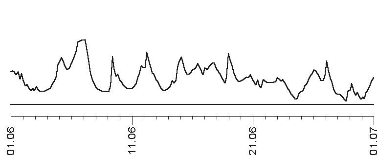 Иллюстрация к книге — Прогноз на каждый день. 2017 год. Овен [i_006.jpg]