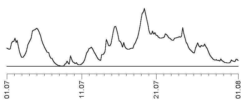 Иллюстрация к книге — Прогноз на каждый день. 2017 год. Овен [i_007.jpg]