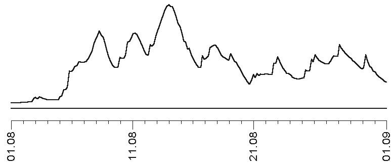 Иллюстрация к книге — Прогноз на каждый день. 2017 год. Овен [i_008.jpg]