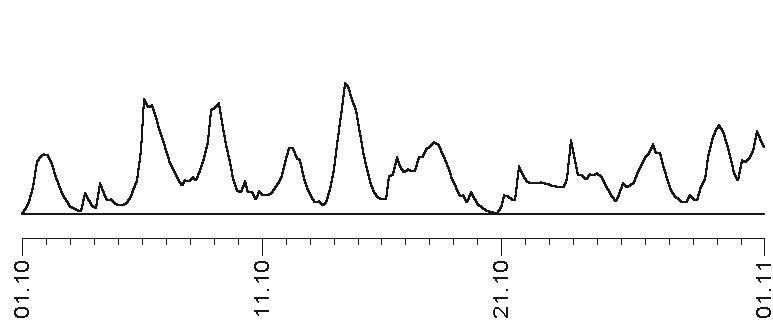 Иллюстрация к книге — Прогноз на каждый день. 2017 год. Овен [i_010.jpg]
