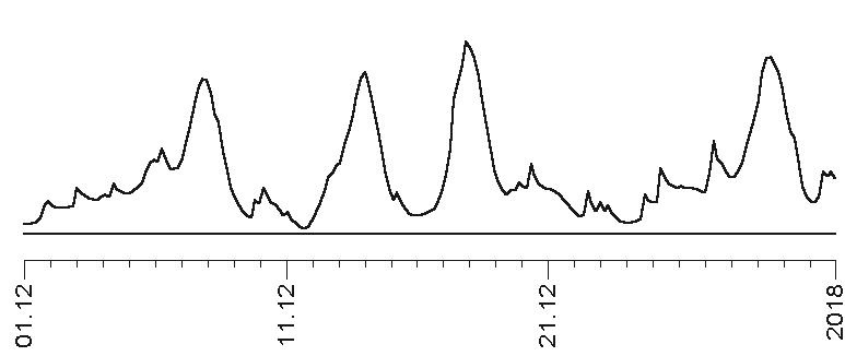 Иллюстрация к книге — Прогноз на каждый день. 2017 год. Овен [i_012.jpg]