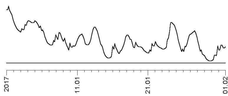 Иллюстрация к книге — Прогноз на каждый день. 2017 год. Телец [i_001.jpg]