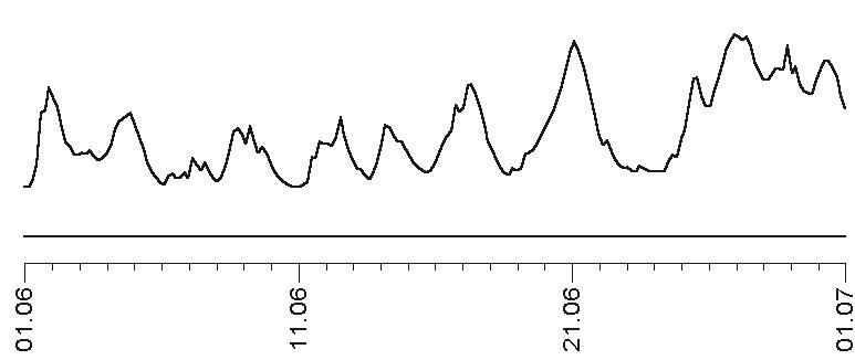 Иллюстрация к книге — Прогноз на каждый день. 2017 год. Телец [i_006.jpg]