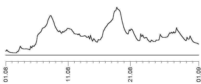 Иллюстрация к книге — Прогноз на каждый день. 2017 год. Телец [i_008.jpg]