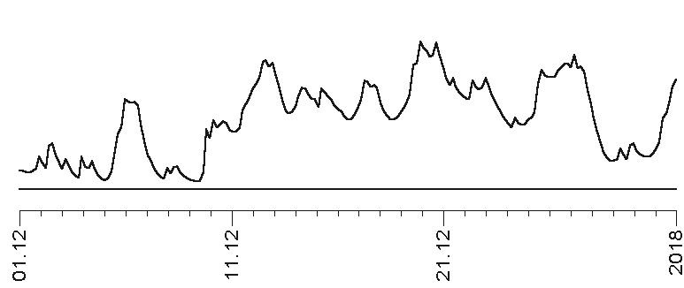 Иллюстрация к книге — Прогноз на каждый день. 2017 год. Телец [i_012.jpg]