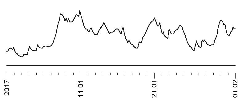 Иллюстрация к книге — Прогноз на каждый день. 2017 год. Стрелец [i_001.jpg]