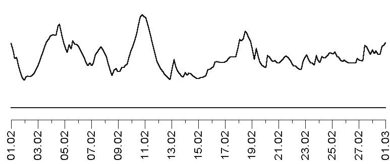 Иллюстрация к книге — Прогноз на каждый день. 2017 год. Стрелец [i_002.jpg]
