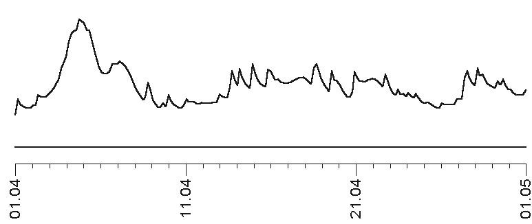 Иллюстрация к книге — Прогноз на каждый день. 2017 год. Стрелец [i_004.jpg]