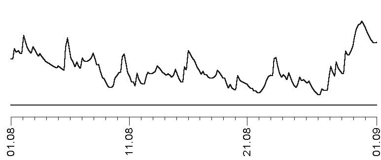 Иллюстрация к книге — Прогноз на каждый день. 2017 год. Стрелец [i_008.jpg]