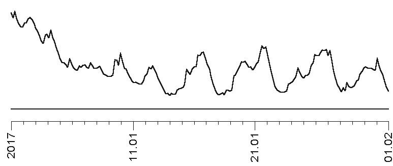 Иллюстрация к книге — Прогноз на каждый день. 2017 год. Близнецы [i_001.jpg]