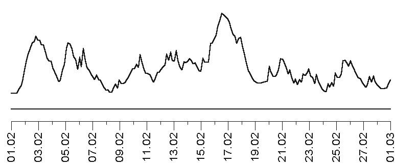 Иллюстрация к книге — Прогноз на каждый день. 2017 год. Близнецы [i_002.jpg]