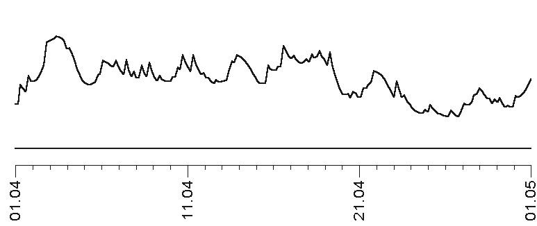 Иллюстрация к книге — Прогноз на каждый день. 2017 год. Близнецы [i_004.jpg]