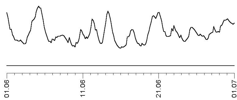 Иллюстрация к книге — Прогноз на каждый день. 2017 год. Близнецы [i_006.jpg]