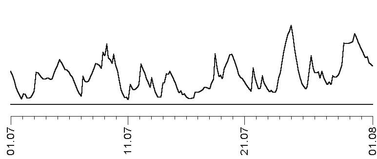 Иллюстрация к книге — Прогноз на каждый день. 2017 год. Водолей [img88ab.jpg]