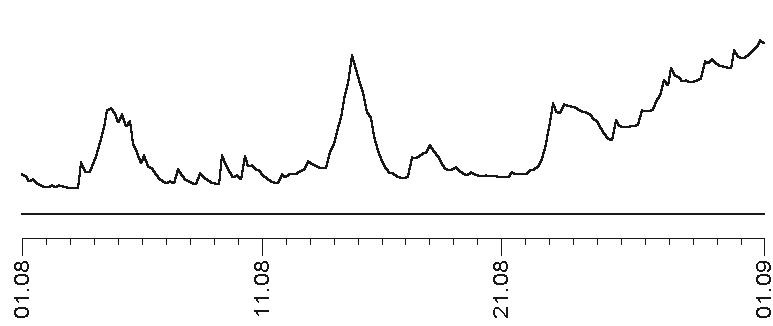 Иллюстрация к книге — Прогноз на каждый день. 2017 год. Водолей [imga9a2.jpg]