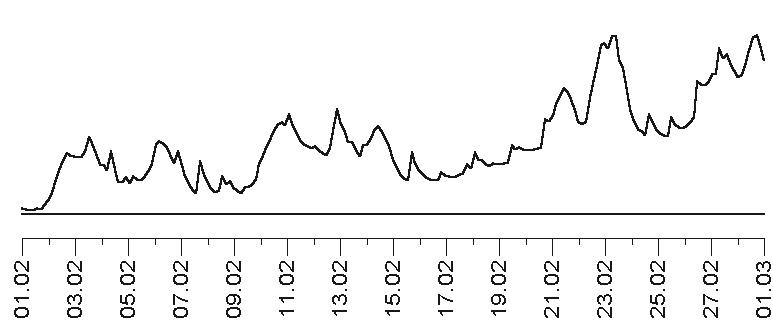 Иллюстрация к книге — Прогноз на каждый день. 2017 год. Водолей [imgda82.jpg]