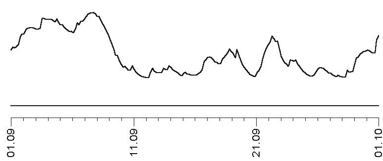 Иллюстрация к книге — Прогноз на каждый день. 2017 год. Дева [img3f4e.jpg]